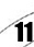 eleven o the clock